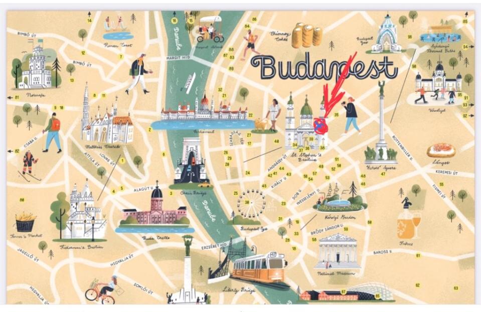 Andrassy Adventures Leilighet Budapest Eksteriør bilde